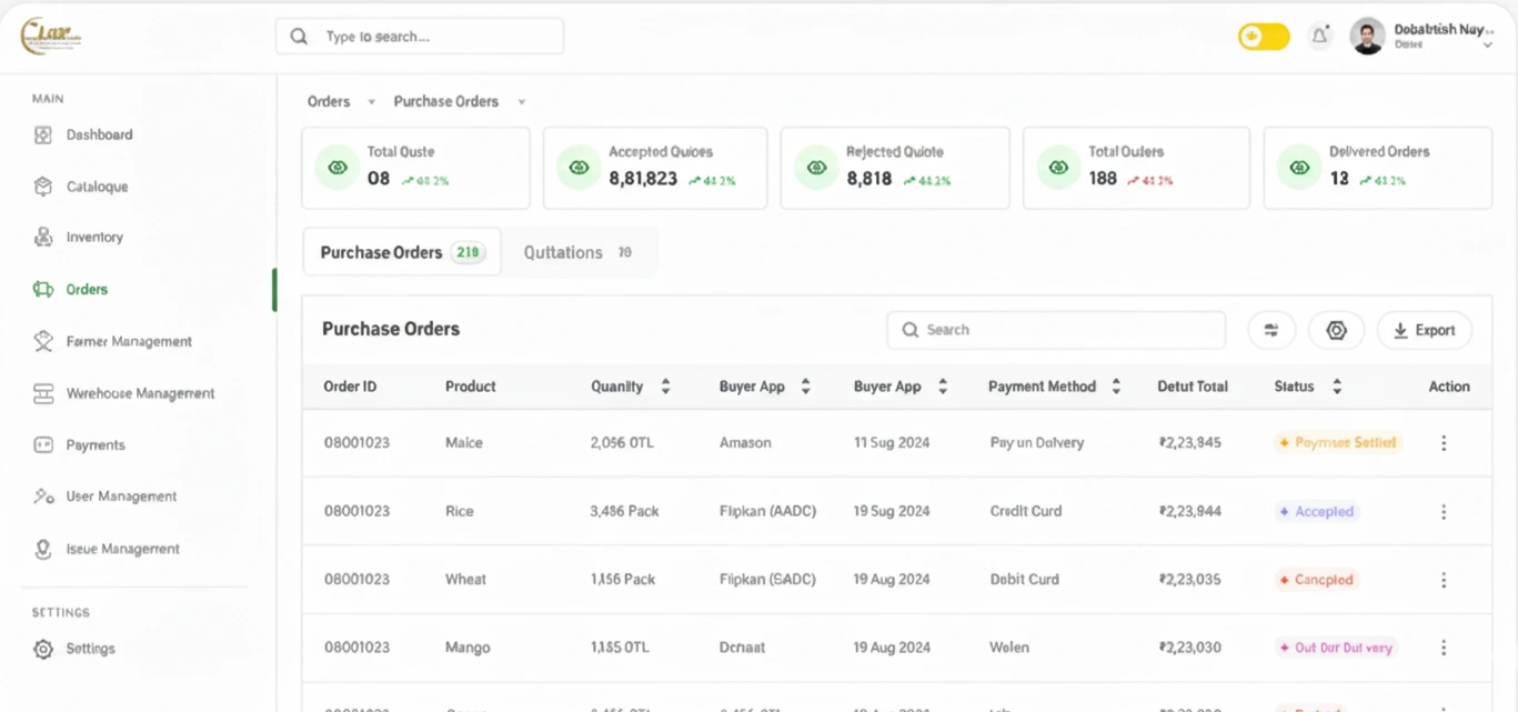 ONDC B2B Export Platform